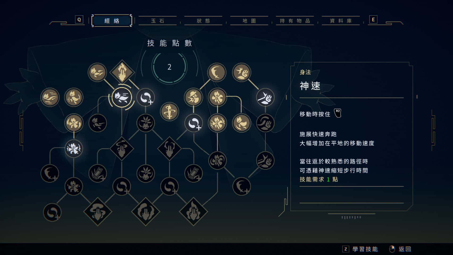 视觉数据6
